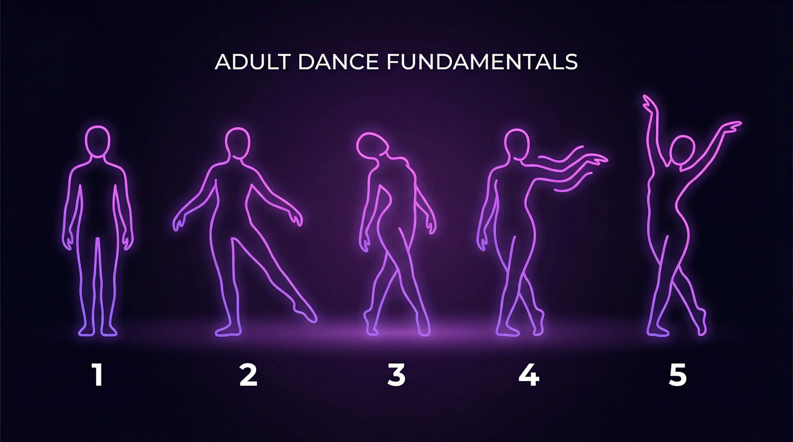 Five adult dance movement fundamentals illustrated as glowing neon figures: posture, step-touch, body roll, arm wave, freestyle