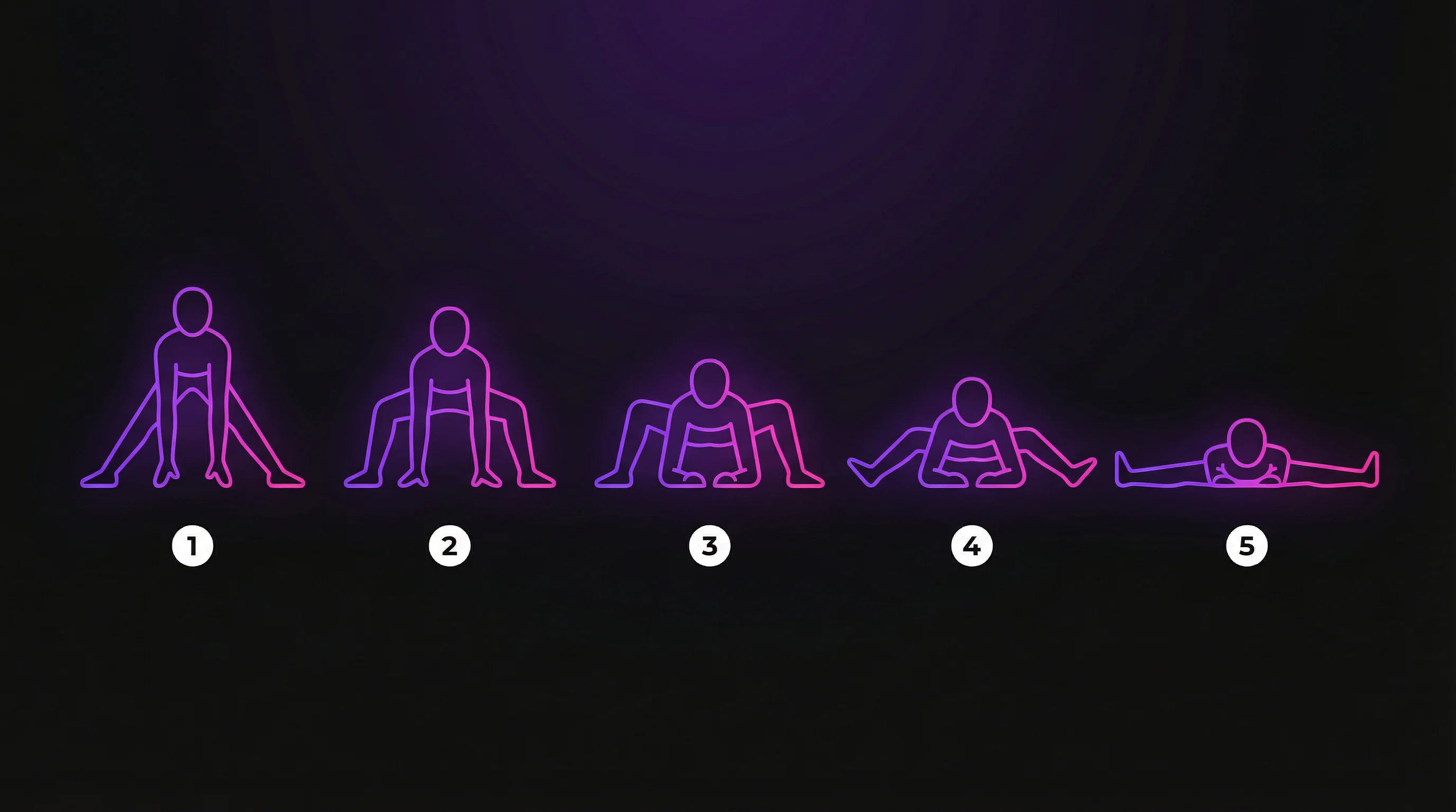 Five progressive steps toward a middle split illustrated as glowing neon figures: from wide-legged standing through to full flat straddle split
